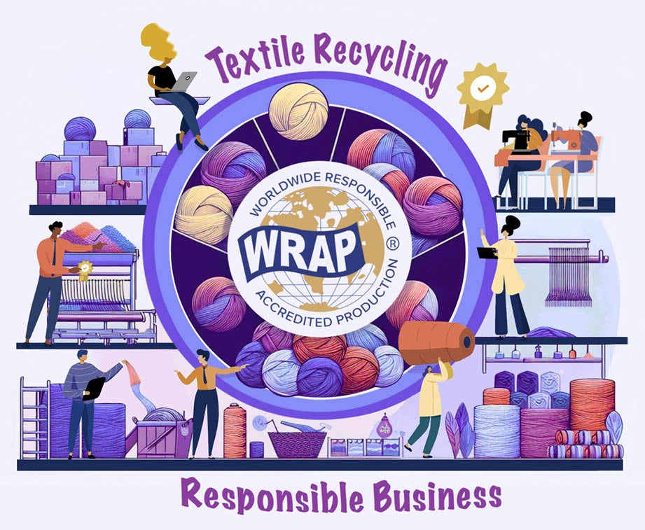 WRAP Certification – STPL